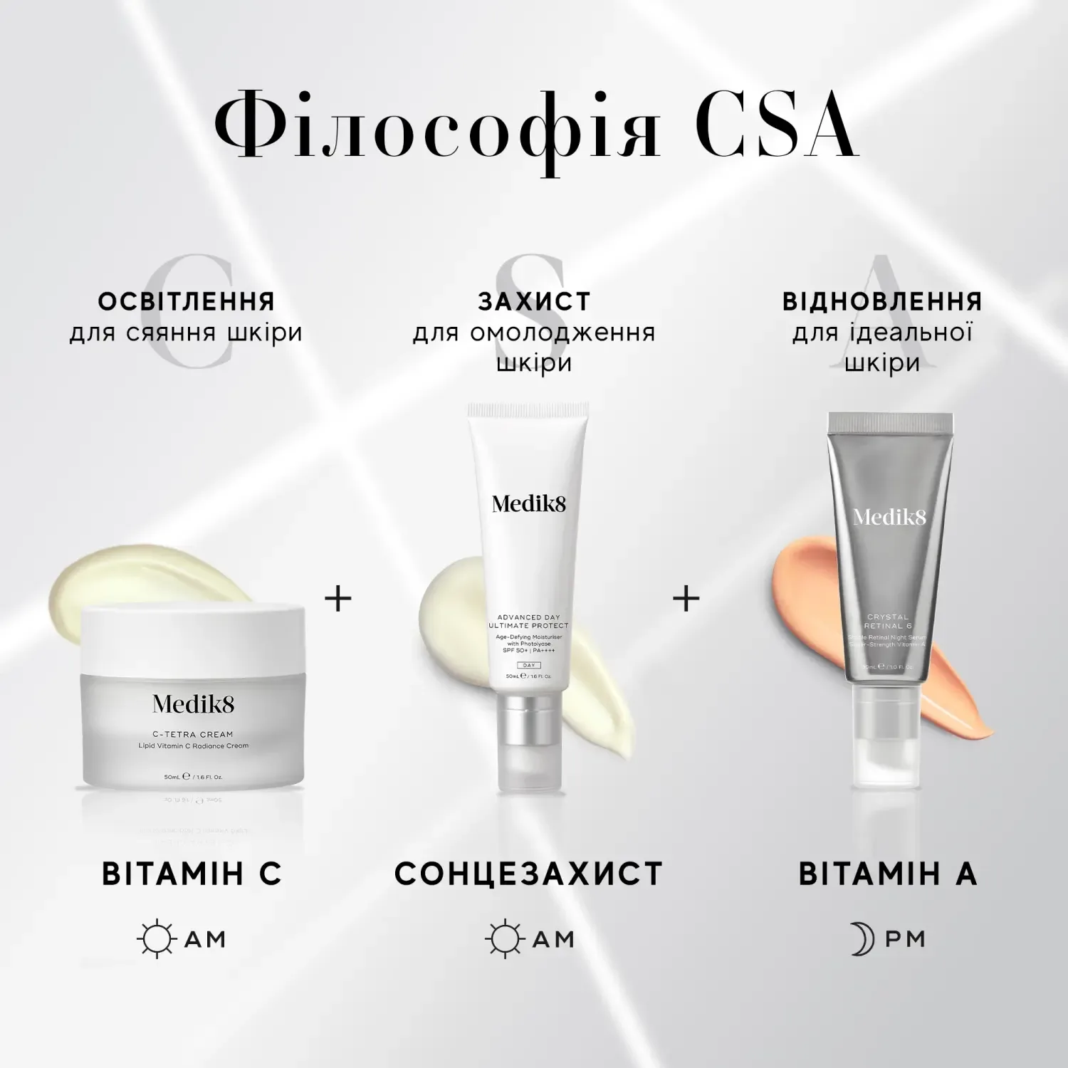 Medik8 Антиоксидантный крем с витамином C C-Tetra Cream 50 мл - фото 4