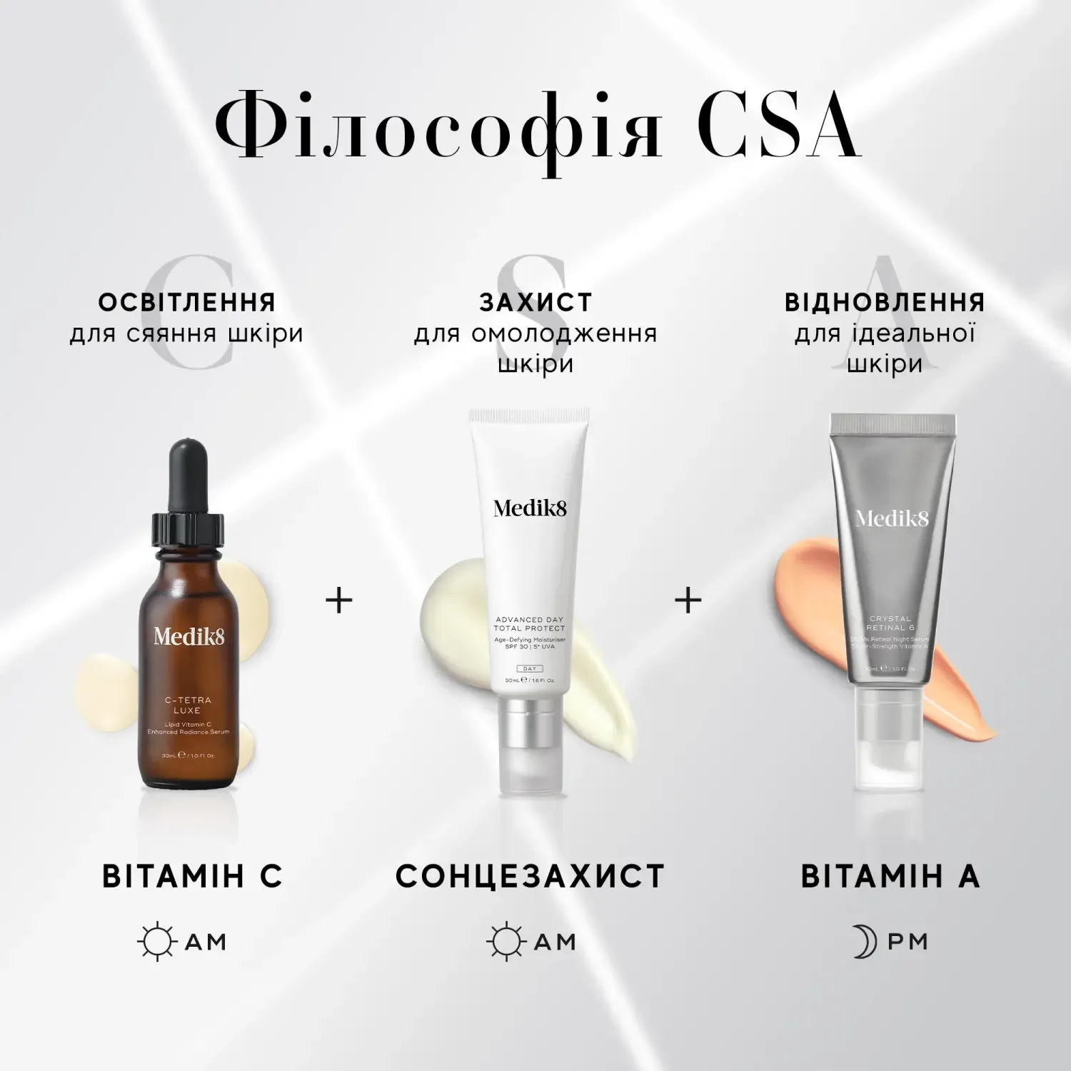 Medik8 Дневной увлажняющий крем с SPF 30 Advanced Day Total Protect 50 мл - фото 5