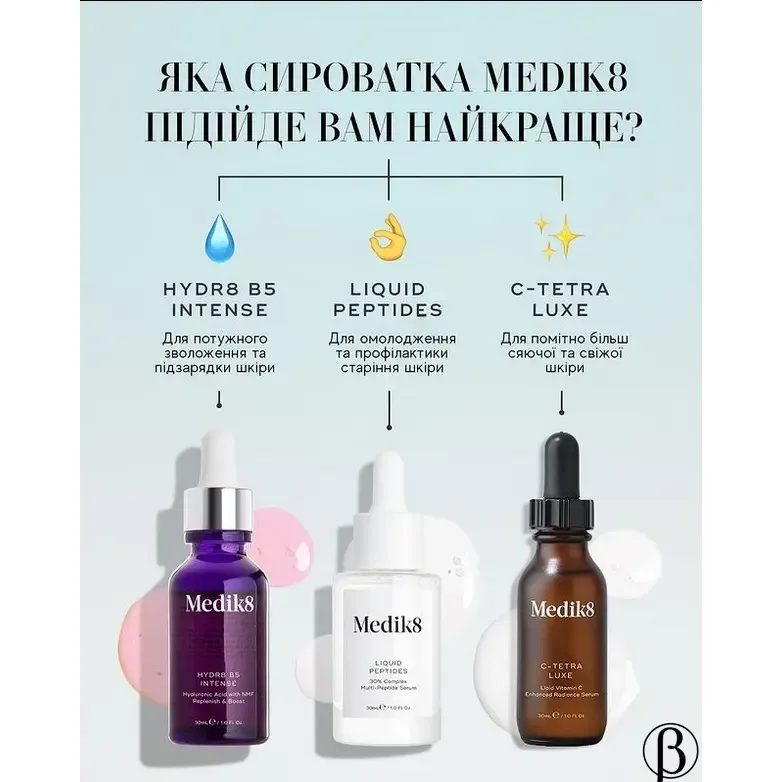 Medik8 Интенсивная антиоксидантная сыворотка с витамином С и Е 30 мл - фото 2
