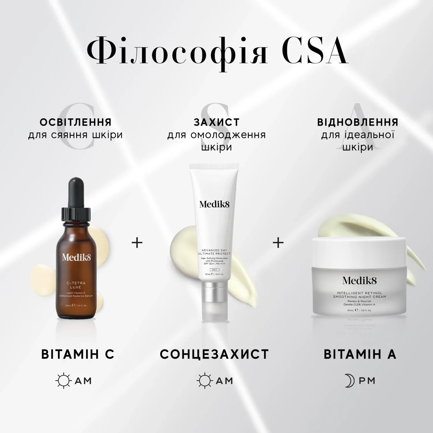 Medik8 Ночной крем с ретинолом Intelligent Retinol Smoothing Night Cream 50 мл - фото 2
