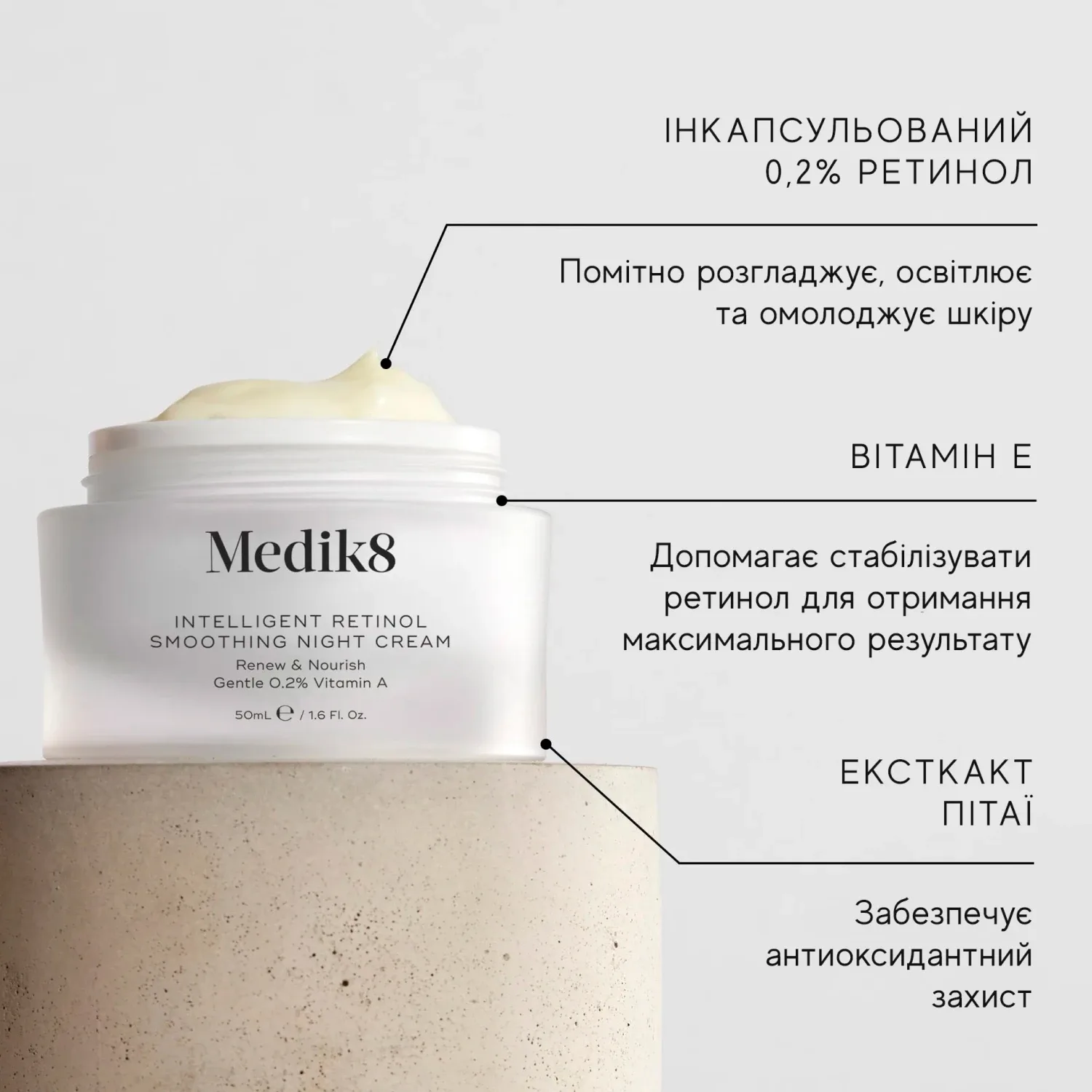 Medik8 Ночной крем с ретинолом Intelligent Retinol Smoothing Night Cream 50 мл - фото 5