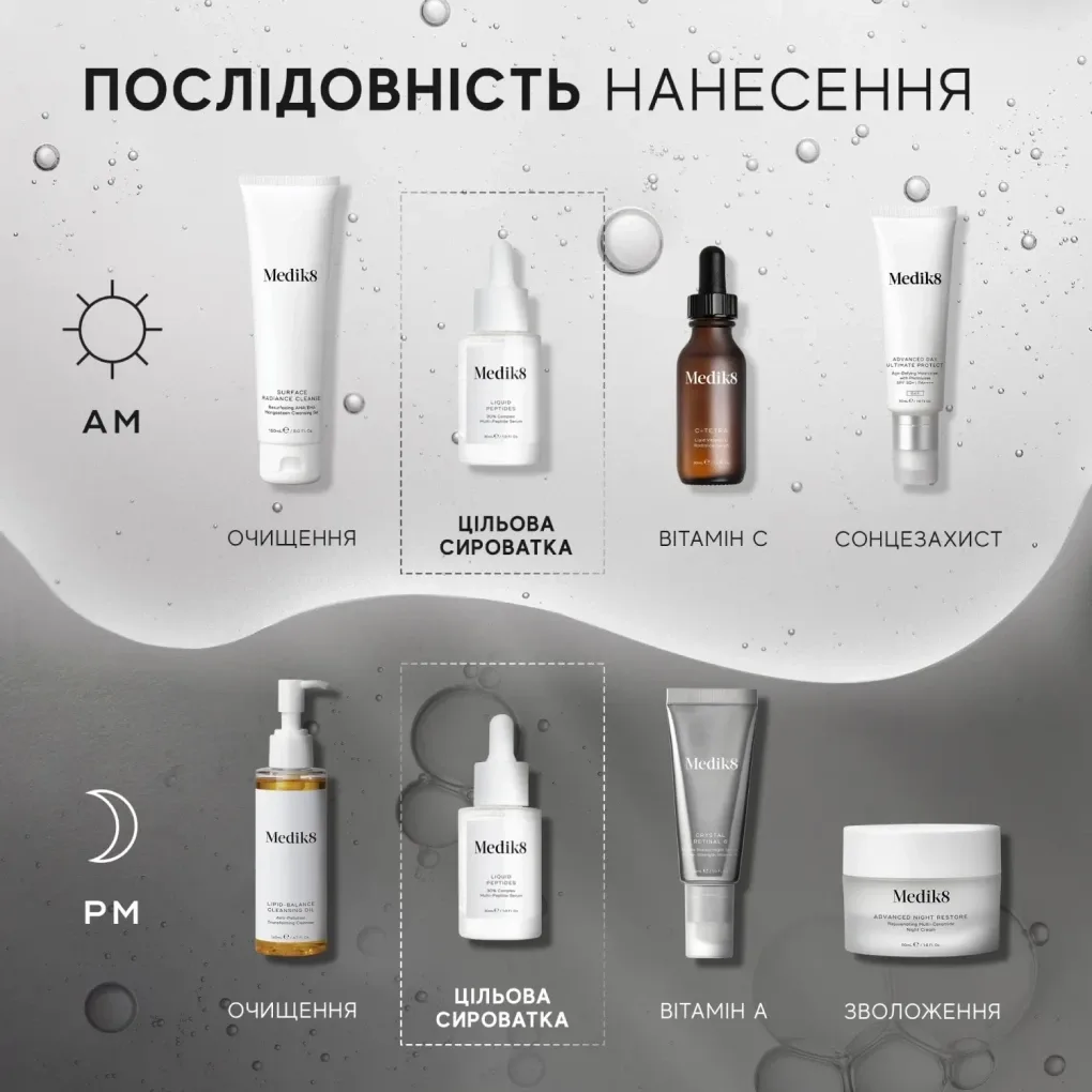 Medik8 Мультипептидная сыворотка Liquid Peptides Жидкие пептиды с технологией косметических дронов 30 мл - фото 7