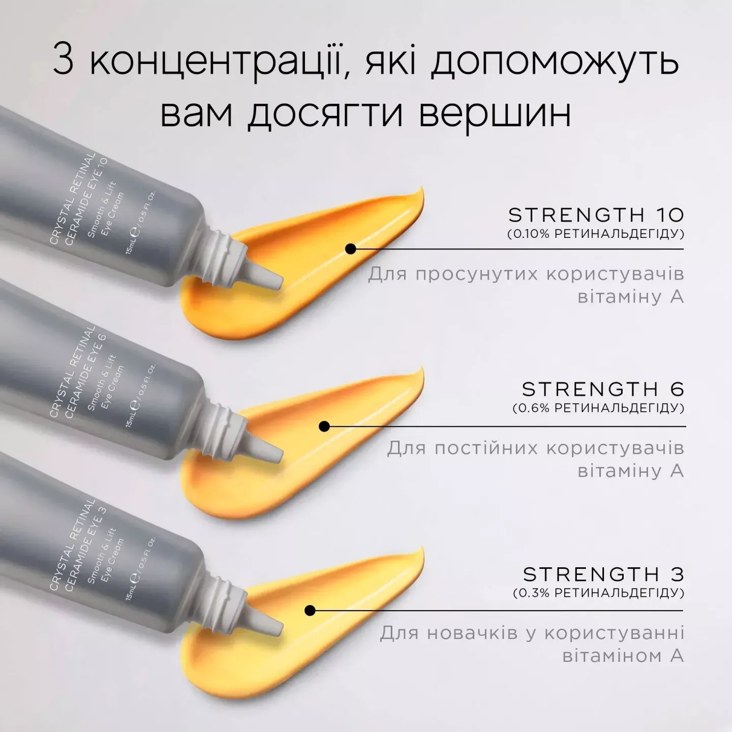Medik8 Ночной крем для зоны вокруг глаз с ретиналем 3 Crystal Retinal Ceramide Eye 3 15 мл - фото 5