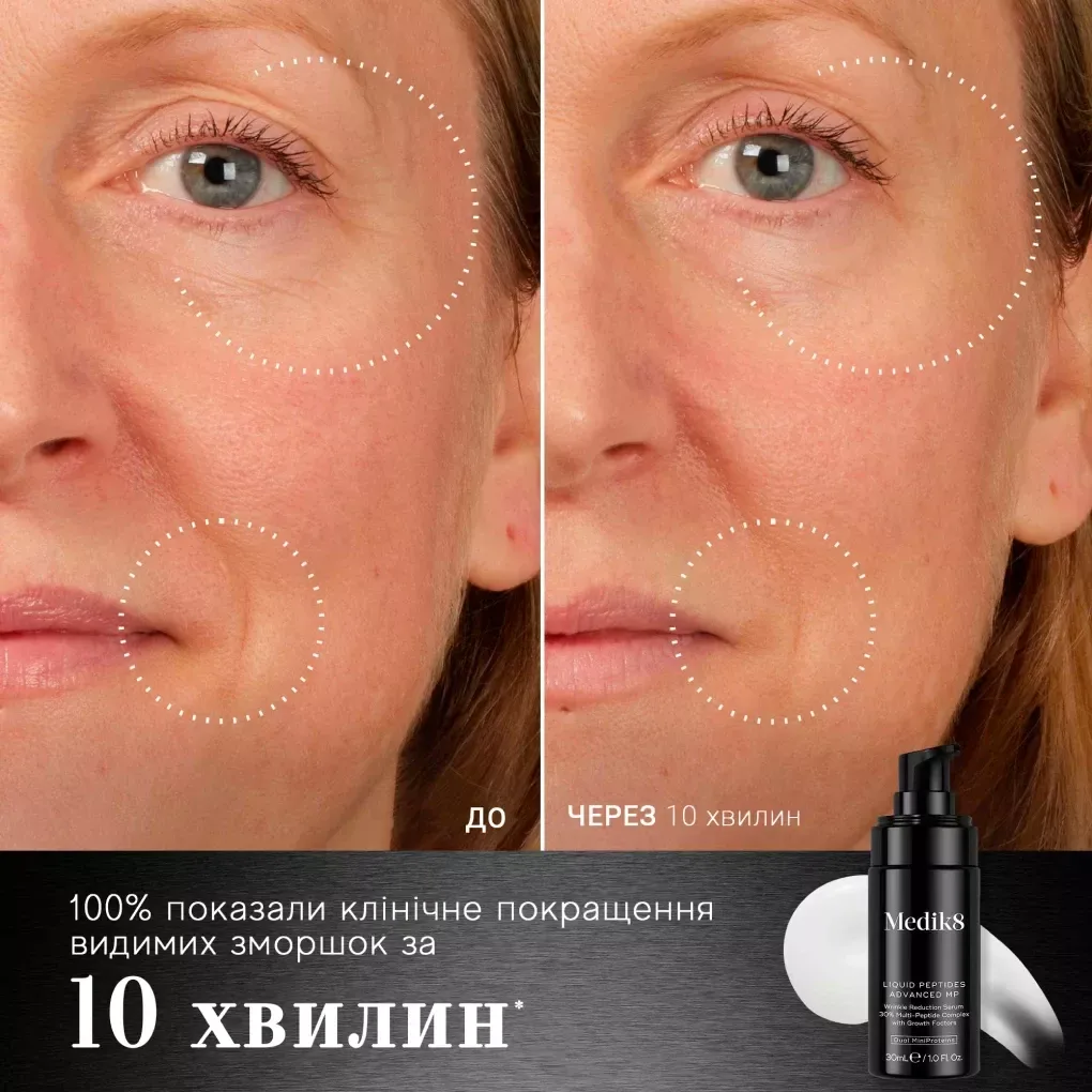Medik8 Антивозрастная инновационная сыворотка с технологией Dual MiniProteins Liquid Peptides Advanced MP 30 мл - фото 6
