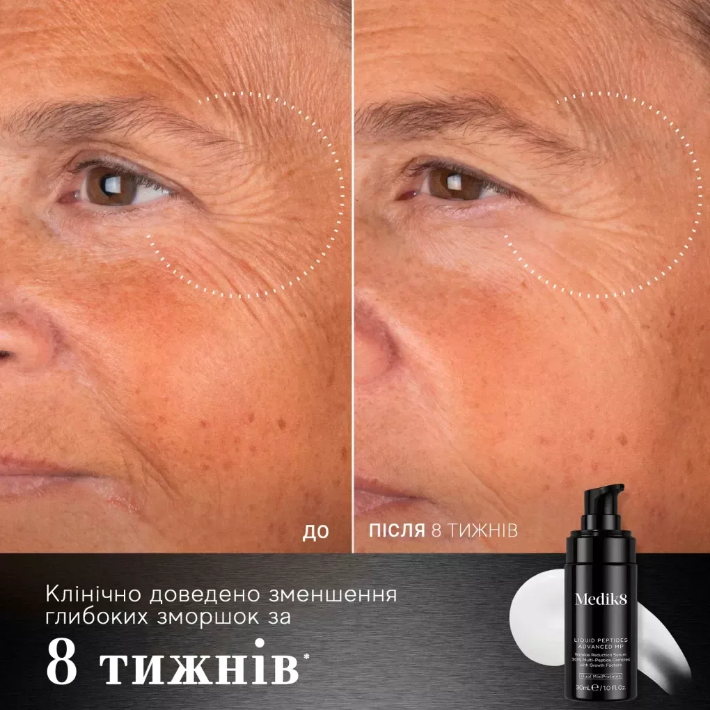 Medik8 Антивозрастная инновационная сыворотка с технологией Dual MiniProteins Liquid Peptides Advanced MP 30 мл - фото 5