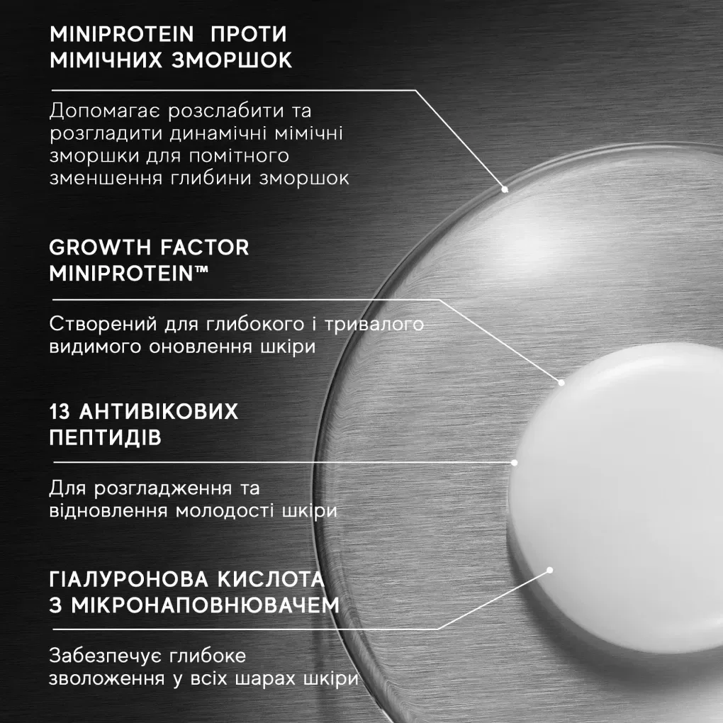 Medik8 Антивозрастная инновационная сыворотка с технологией Dual MiniProteins Liquid Peptides Advanced MP 30 мл - фото 3