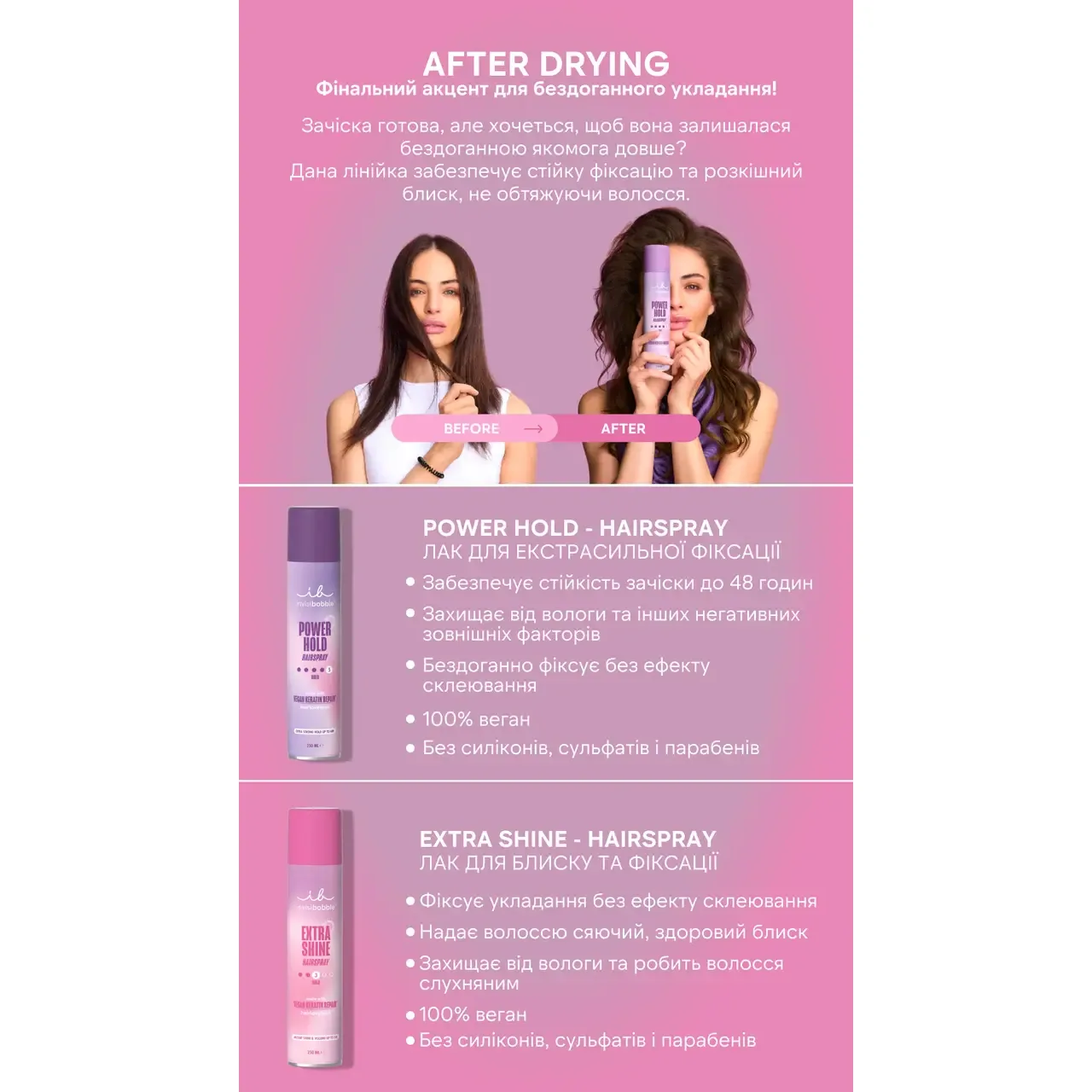Invisi Bobble Лак для волос Invisibobble HAIR STYLING Extra Shine Hair Spray 250 мл - фото 2