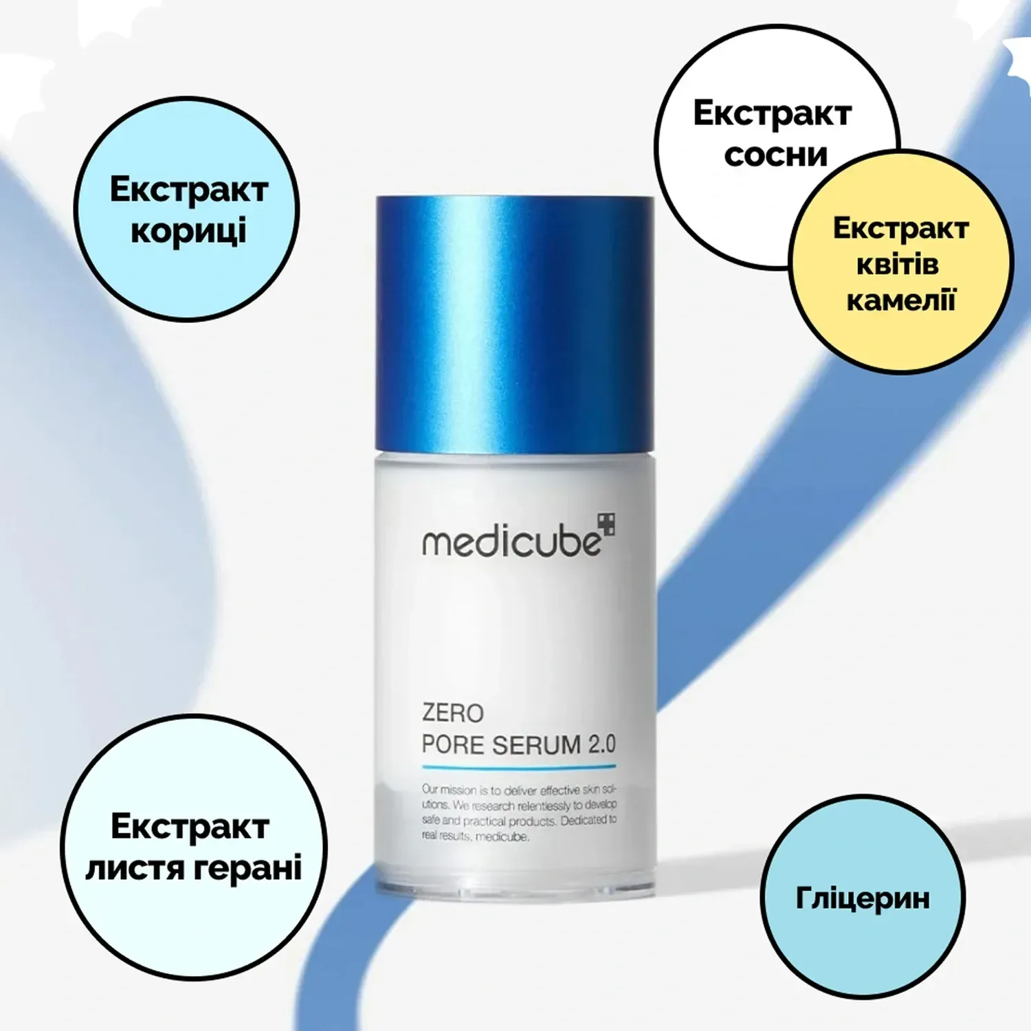 Medicube Себорегулирующая противовоспалительная сыворотка Zero Pore Serum 2.0 37 мл - фото 3