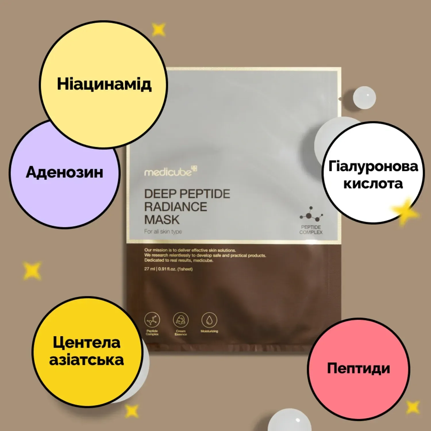 Medicube Регенерирующая кремовая маска с пептидами Deep Peptide Radiance Mas 28 гр* 1 шт - фото 4