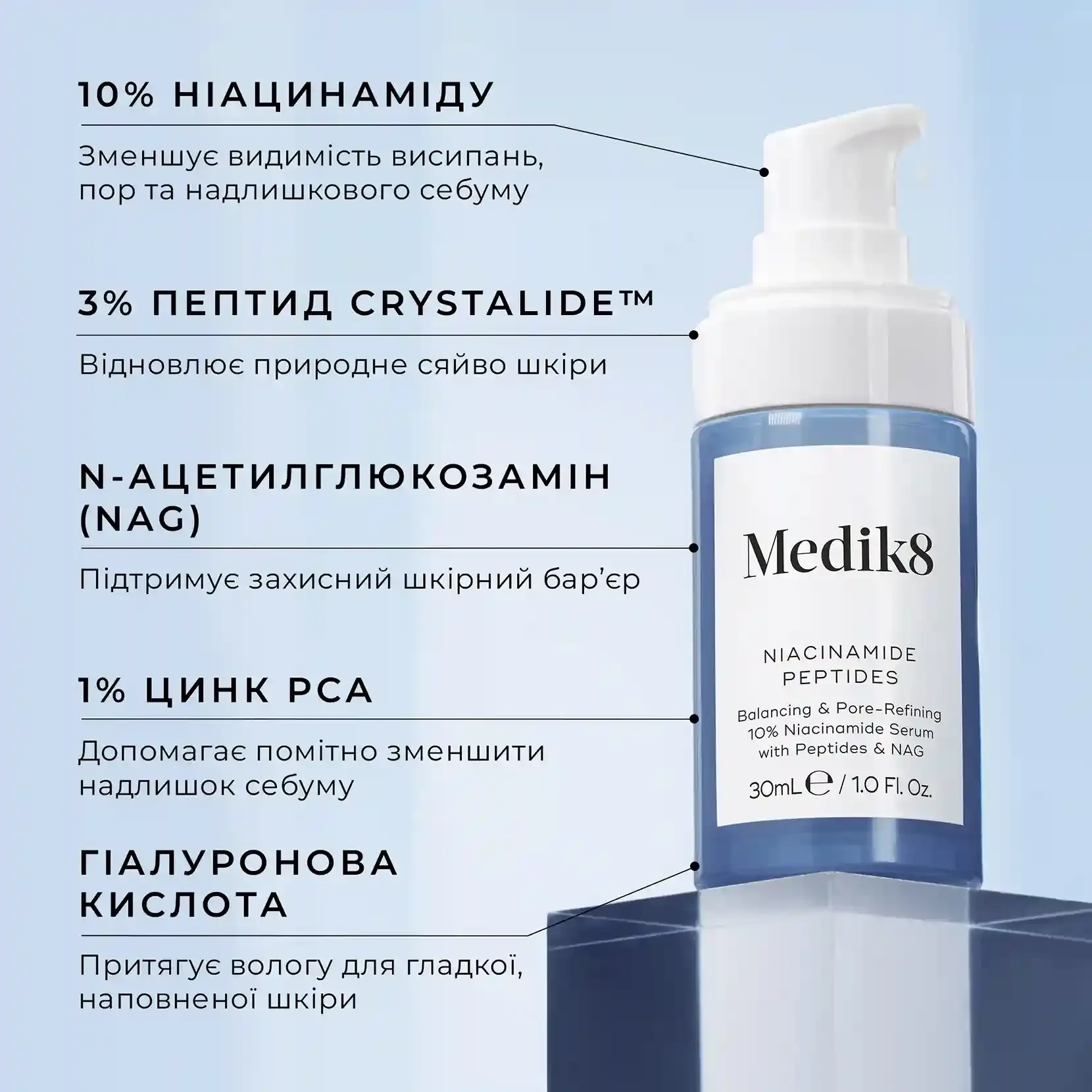 Medik8 Сыворотка с ниацинамидом, пептидами и ацетилглюкозамином Niacinamide Peptides 30 мл - фото 4