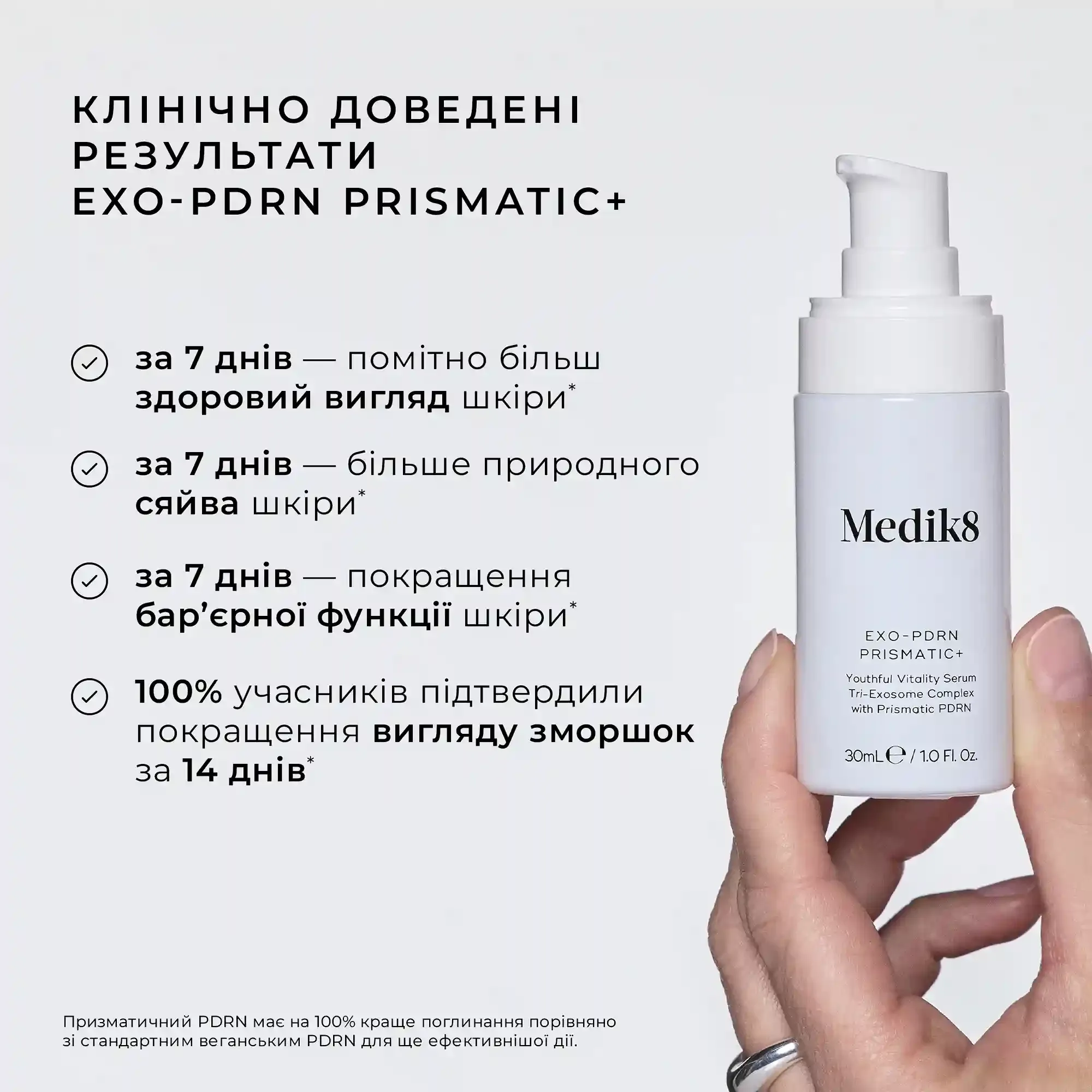 Medik8 Сыворотка для восстановления и омоложения EXO-PDRN Prismatic+ Tri-Exosome 30 мл - фото 2