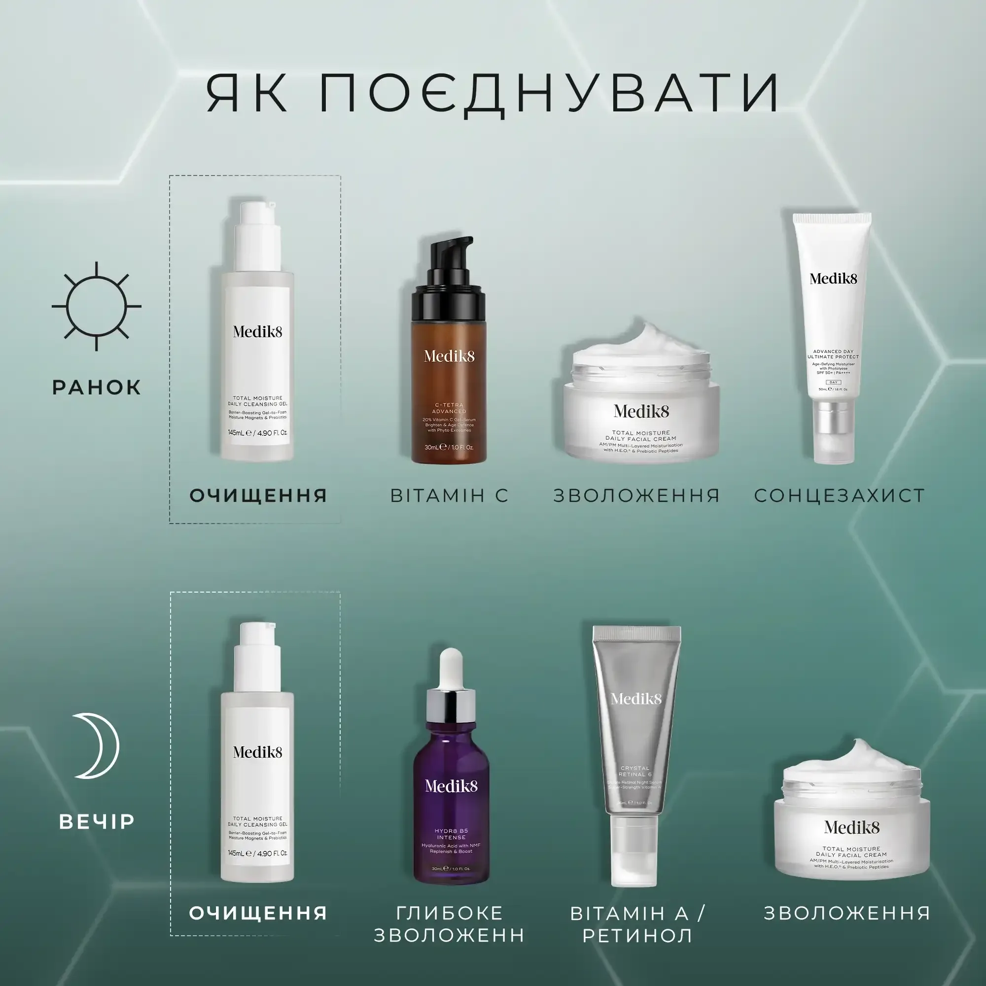Medik8 Увлажняющий очищающий гель для лица Total Moisture Daily Cleansing Gel 145 мл - фото 2