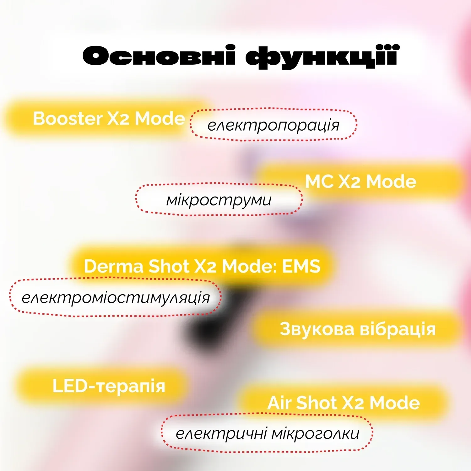 Medicube Устройство для домашнего ухода за кожей 6 в 1 Age-R Booster X2 PinkMedicube AGE-R Booster X2 Pink - фото 6