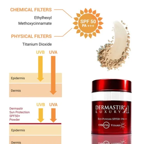 Dermastir Солнцезащитная Пудра SPF50+ с коллагеном и витамином С Sun Powder SPF 50+ 35 мл - фото 3